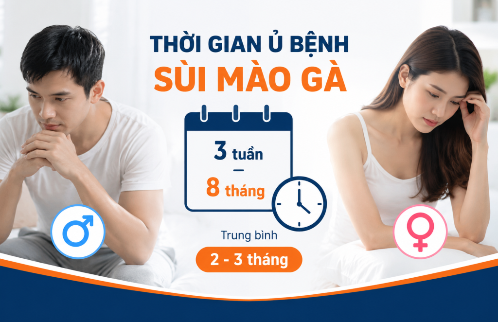 Thời gian ủ bệnh sùi mào gà